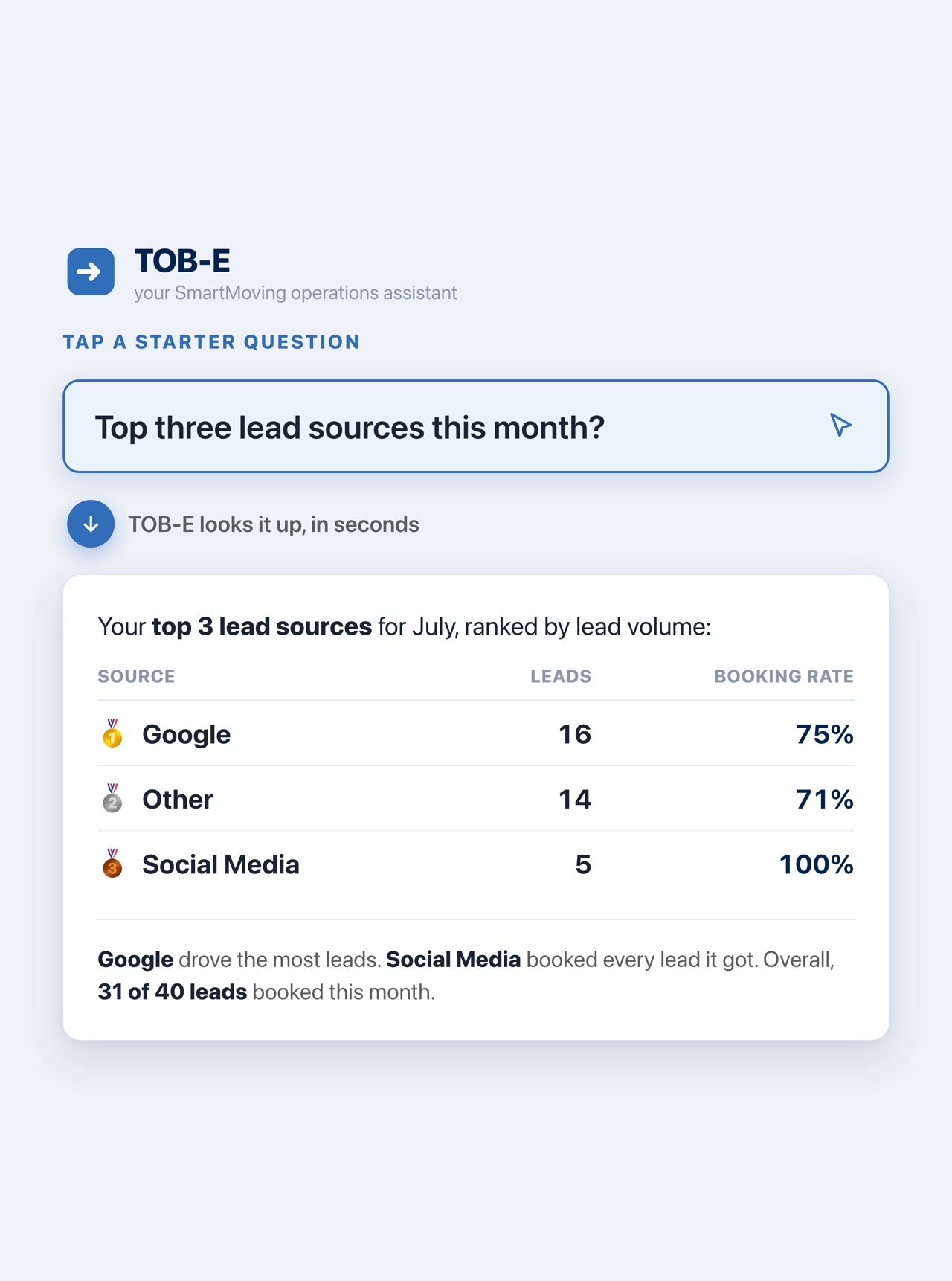 tobe-marketing-graphic-1280x1722